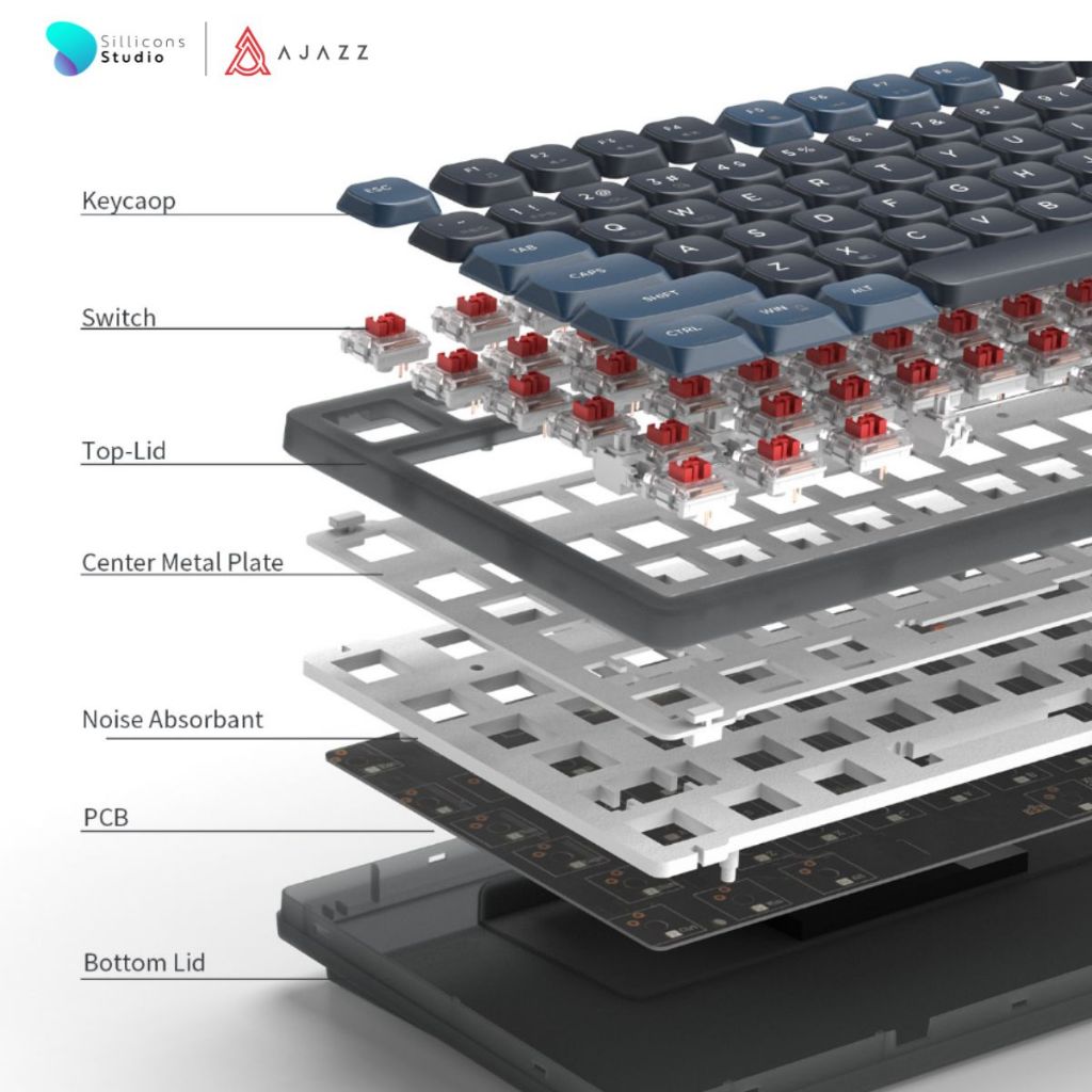 (คีย์ไทย) Ajazz AK832 PRO TFT Tri-Mod Low-Profile Gasket Structure RGB Mechanical Keyboard