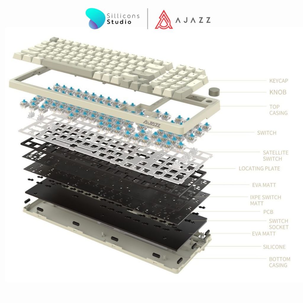 (คีย์ไทย) Ajazz AK992 Retro 100% LED Light Gasket Wired Mechanical Keyboard